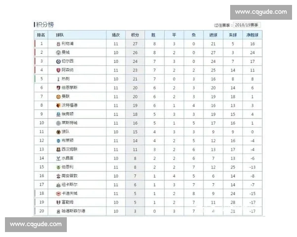 逆转与绝杀并存的焦点战揭示强队底蕴与赛季走向关键胜利改写积分榜格局 - 副本 - 副本 (2) 逆转与绝杀并存的焦点战揭示强队底蕴与赛季走向关键胜利改写积分榜格局 - 副本 - 副本 (2)