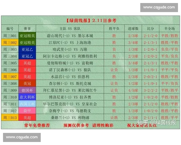 高清稳定足球赛事直播入口实时赛程数据一站式观赛平台精彩体验 - 副本 - 副本 - 副本 - 副本 - 副本 (3) - 副本