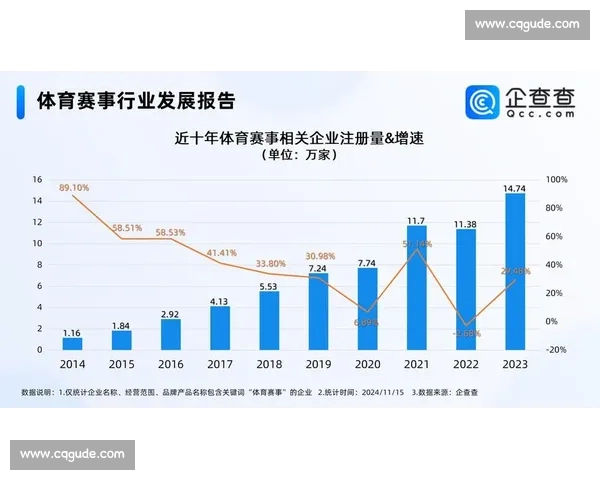 体育赛事数据驱动分析逻辑梳理与预测方法研究